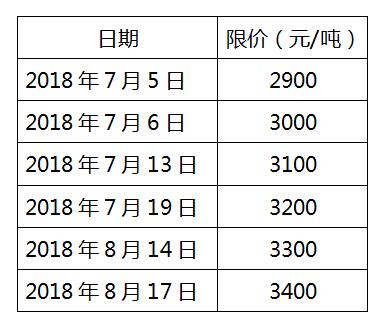 价格.jpg